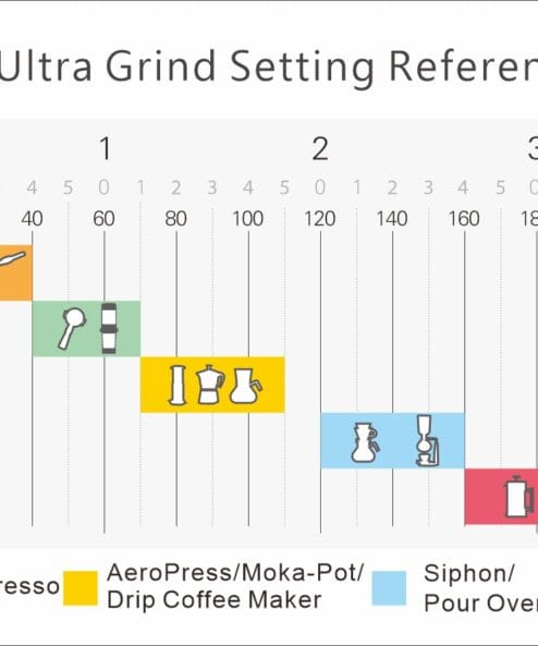 1Zpresso X-Ultra Kahve Değirmeni (MAVI)