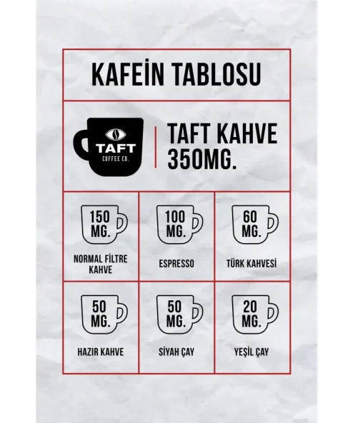 Taft Coffee Yüksek Kafeinli Kahve