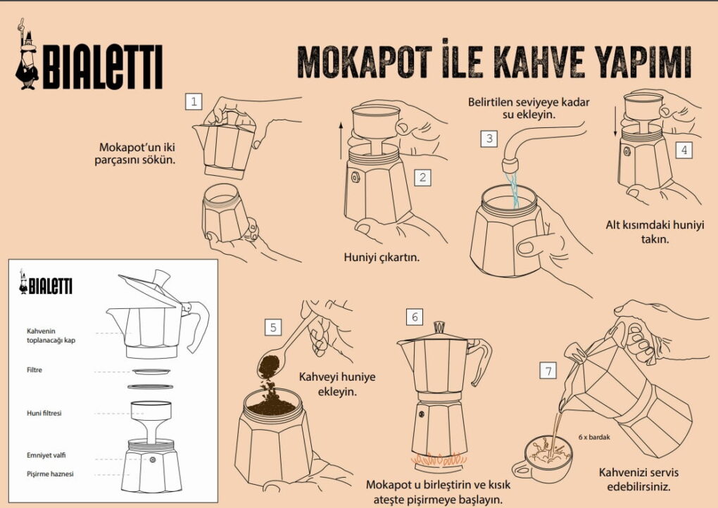 Bialetti Moka Pot Express 3 Cup