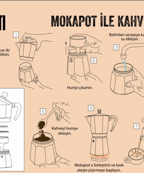 Bialetti Moka Pot Express 3 Cup