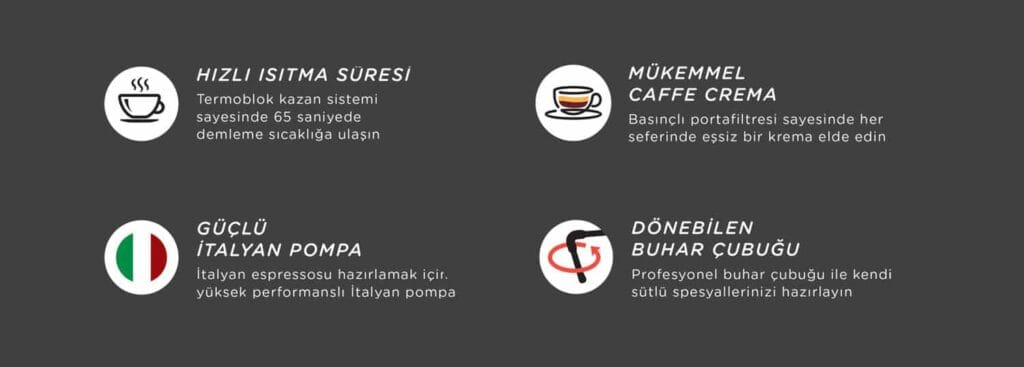 idose Felix Ev Tipi Espresso Makinesi