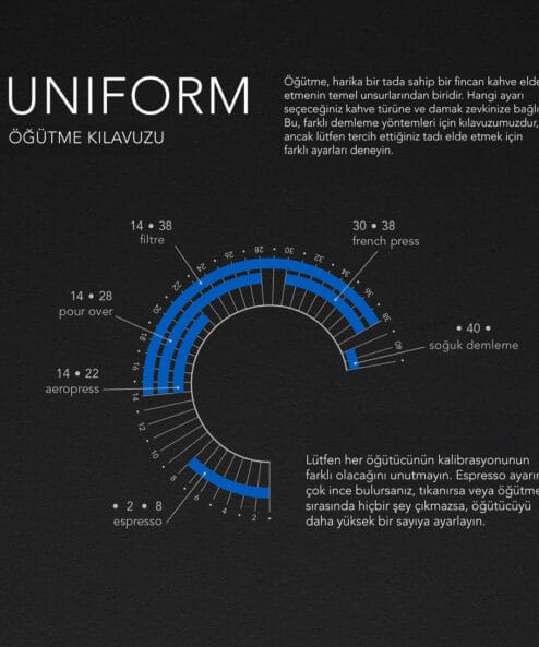 Wilfa - Uniform+ 58mm Flat Dişli Tartılı Kahve Öğütücü - Siyah